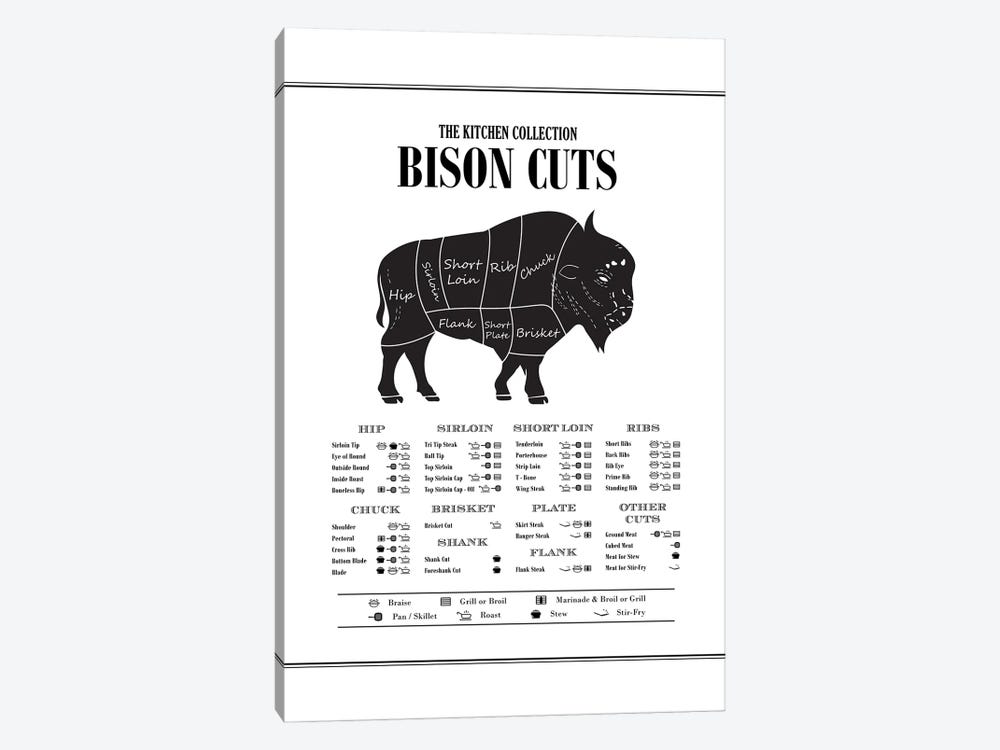 Bison Cuts by Alchera Design Posters 1-piece Art Print
