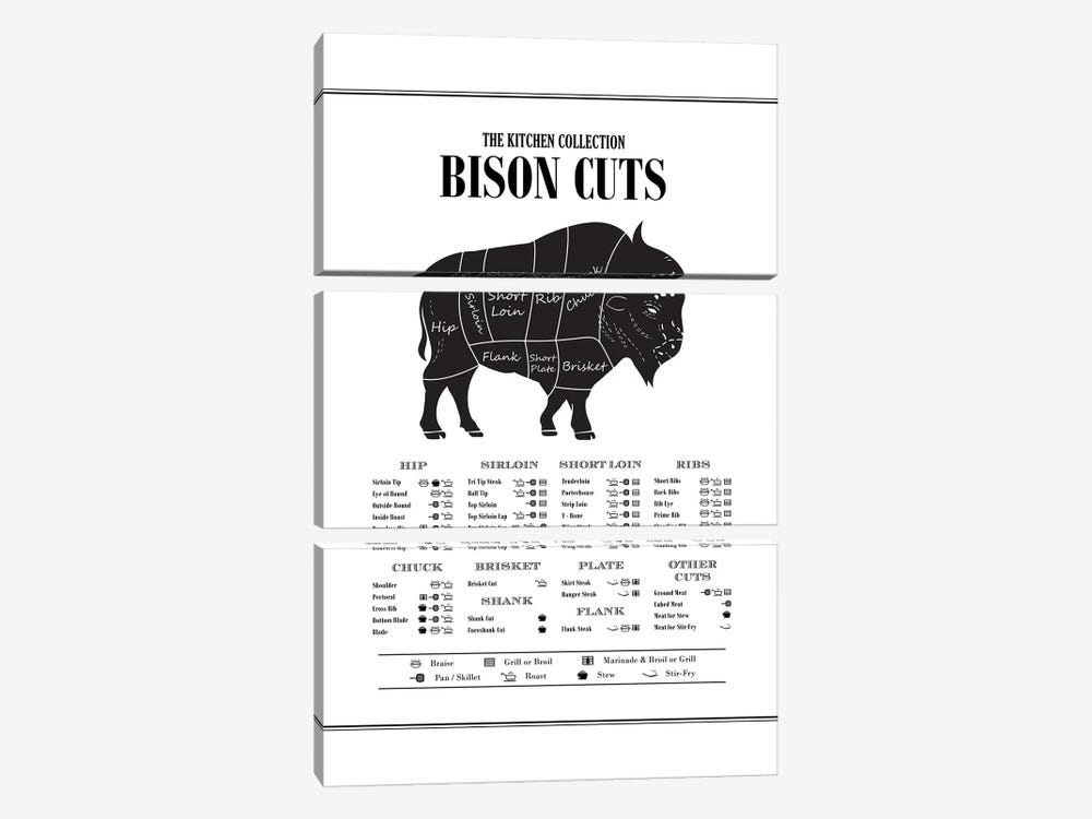Bison Cuts by Alchera Design Posters 3-piece Canvas Print