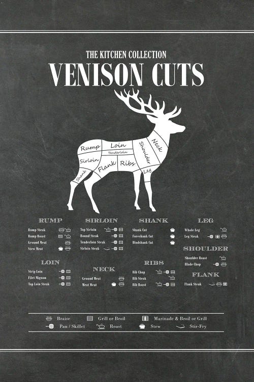 Venison Cuts - Chalk