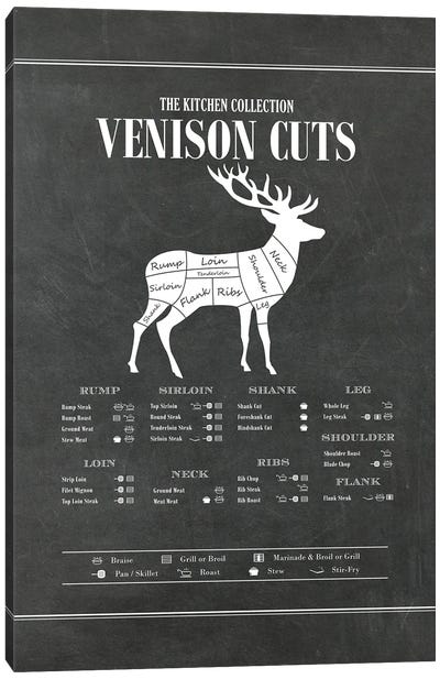 Venison Cuts - Chalk Canvas Art Print - Meats