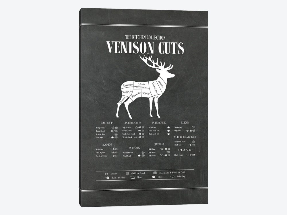 Venison Cuts - Chalk by Alchera Design Posters 1-piece Canvas Art Print