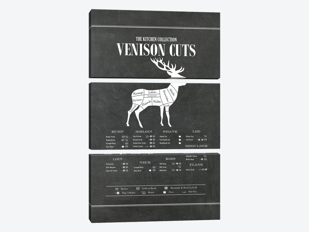 Venison Cuts - Chalk by Alchera Design Posters 3-piece Canvas Art Print