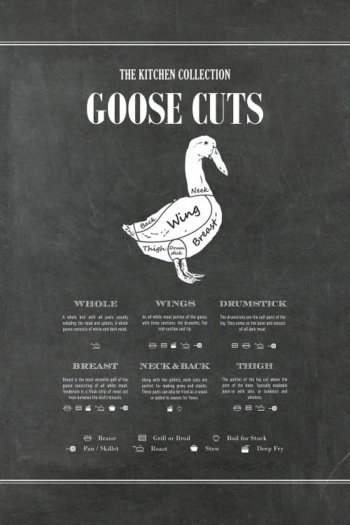 Goose Cuts - Chalk