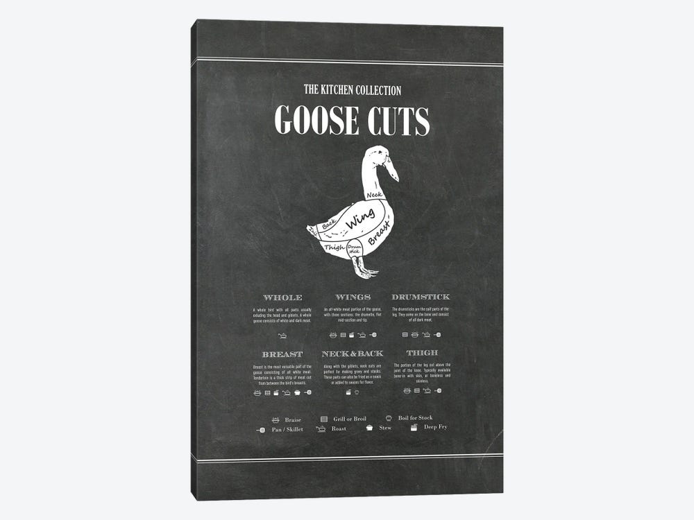 Goose Cuts - Chalk by Alchera Design Posters 1-piece Canvas Art Print
