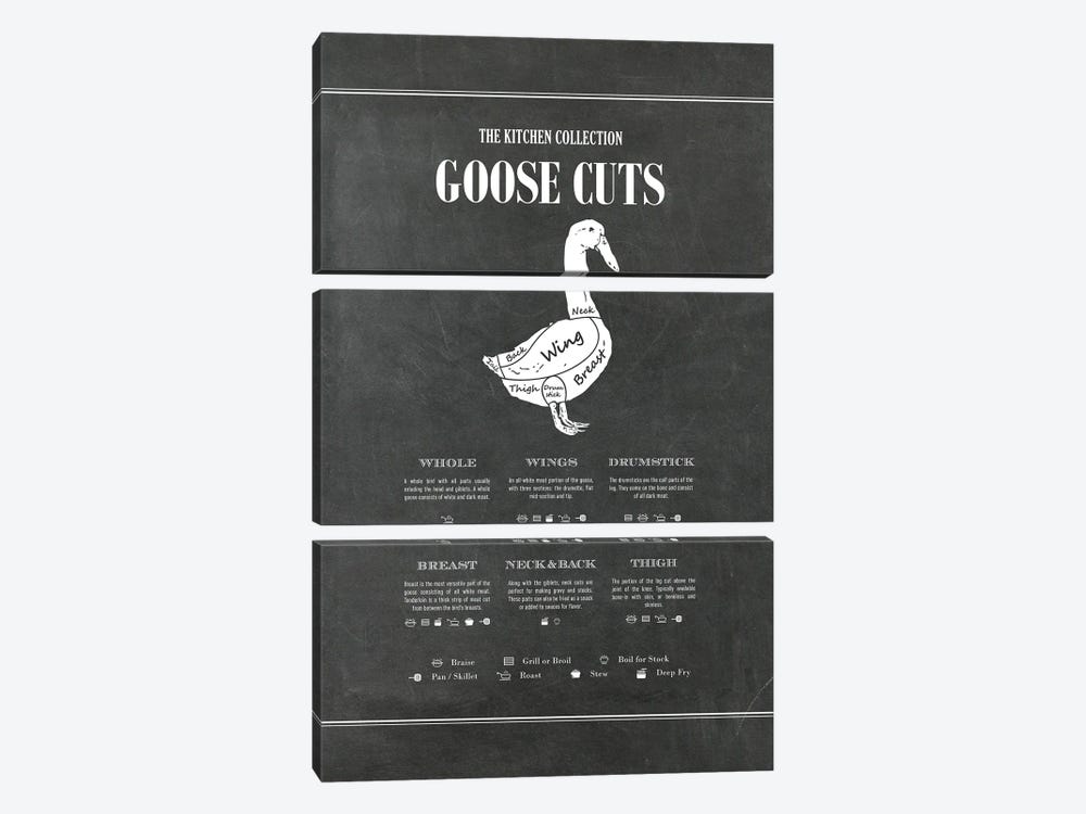 Goose Cuts - Chalk by Alchera Design Posters 3-piece Canvas Print