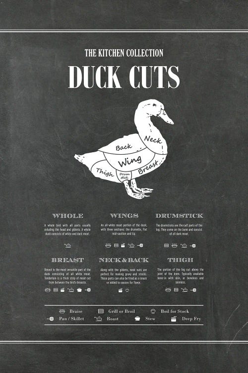 Duck Cuts - Chalk