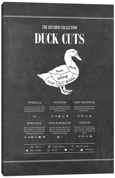 Duck Cuts - Chalk Canvas Art Print - Meat Art