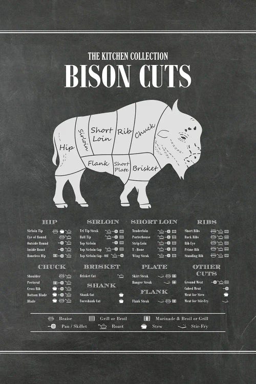 Bison Cuts - Chalk