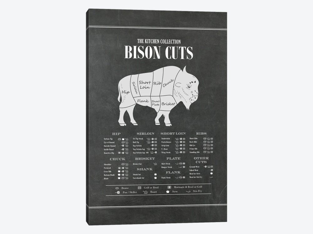 Bison Cuts - Chalk by Alchera Design Posters 1-piece Canvas Art Print