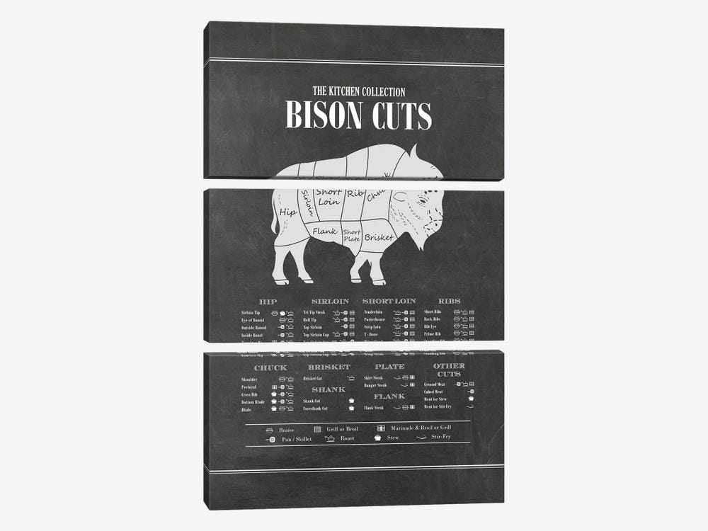Bison Cuts - Chalk by Alchera Design Posters 3-piece Art Print