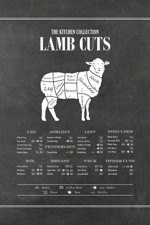 Lamb Cuts- Chalk