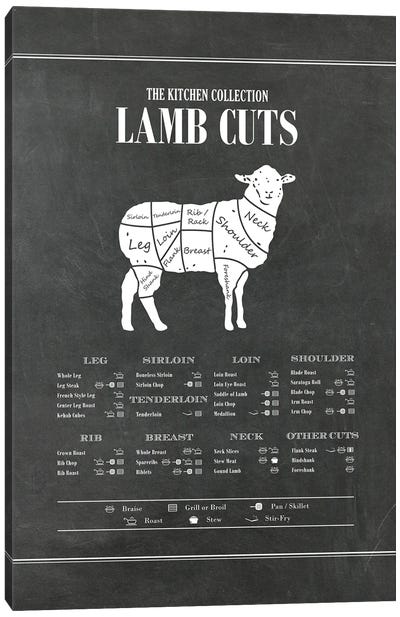 Lamb Cuts- Chalk Canvas Art Print - Meat Art