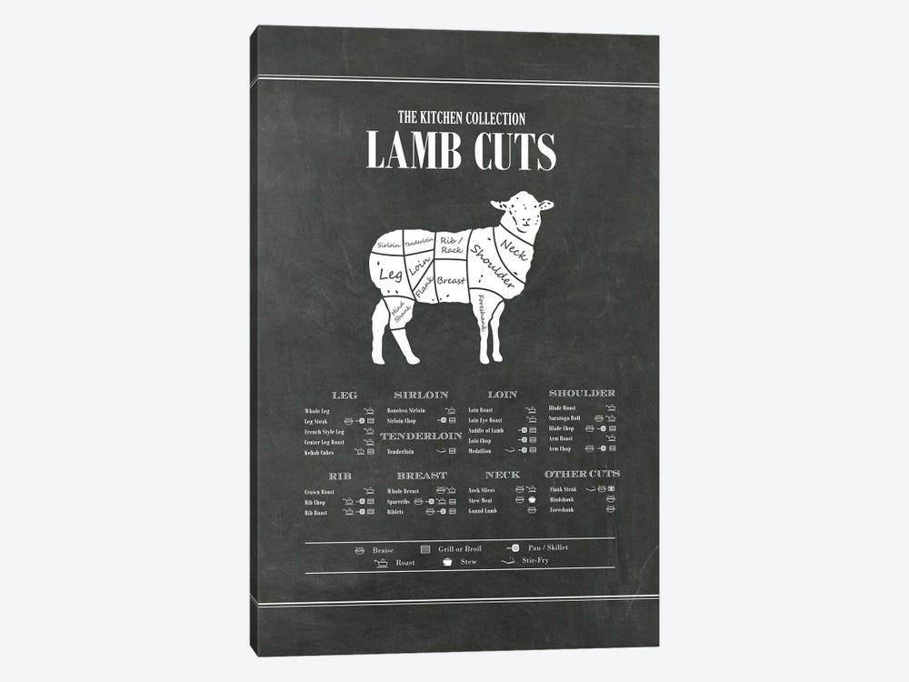 Lamb Cuts- Chalk by Alchera Design Posters 1-piece Canvas Print
