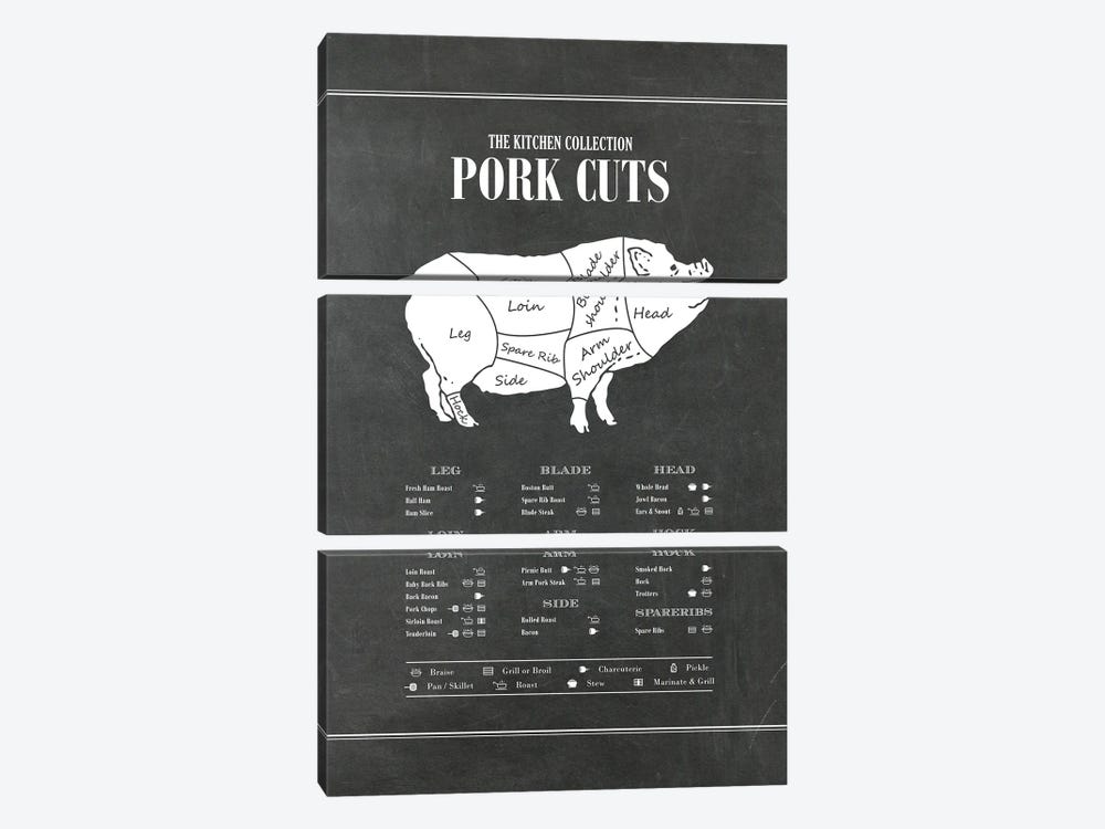 Pork Cuts - Chalk by Alchera Design Posters 3-piece Canvas Art