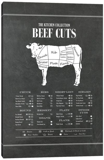 Beef Cuts - Chalk Canvas Art Print - Food Art