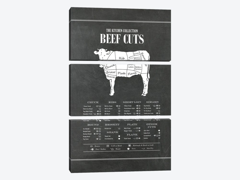 Beef Cuts - Chalk by Alchera Design Posters 3-piece Art Print