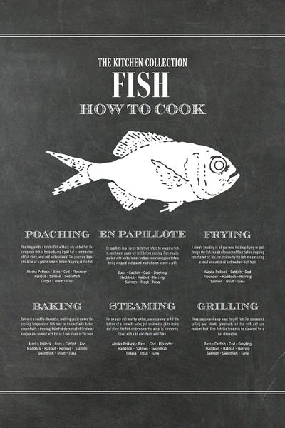 Fish | How To Cook - Chalk by Alchera Design Posters canvas print