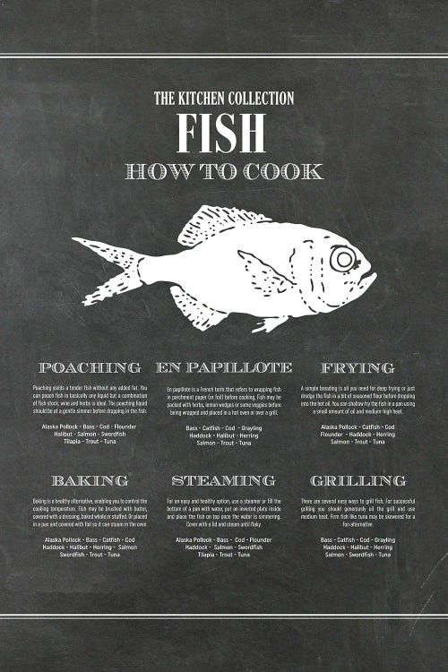 Fish | How To Cook - Chalk