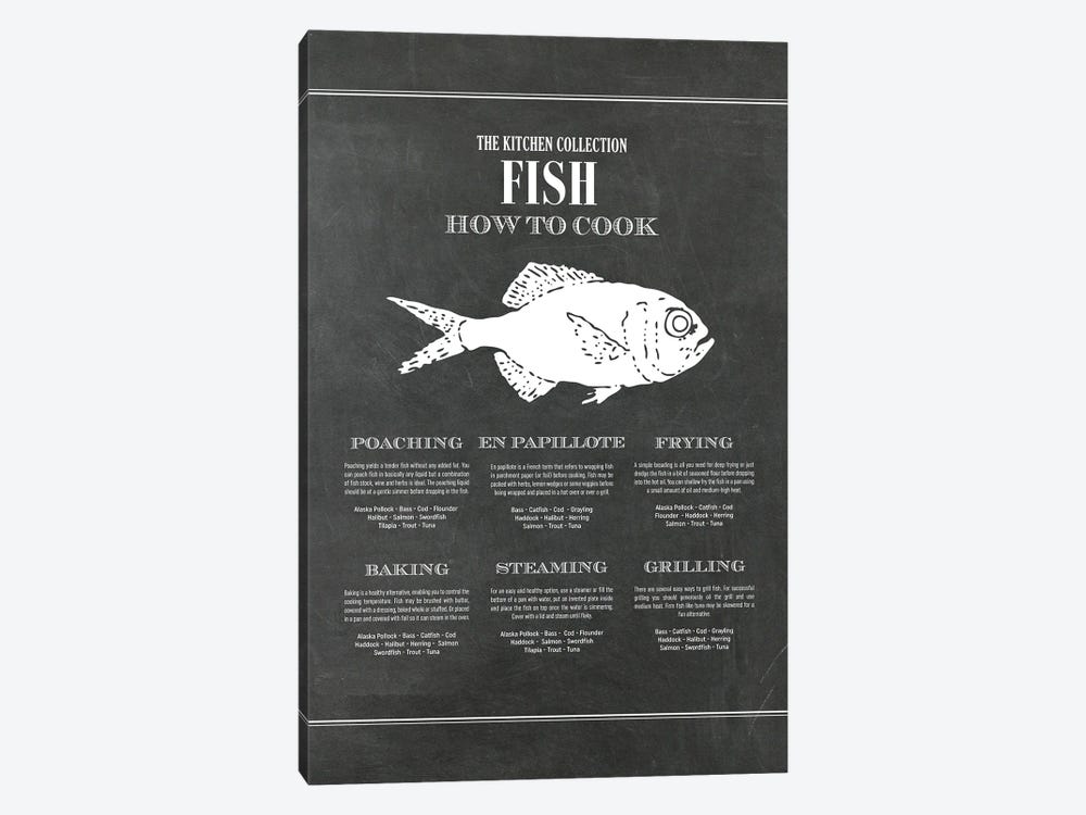 Fish | How To Cook - Chalk by Alchera Design Posters 1-piece Canvas Wall Art