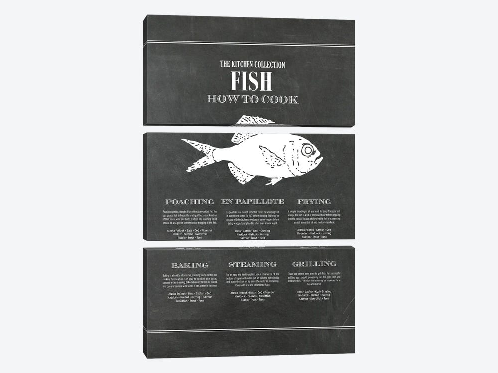 Fish | How To Cook - Chalk by Alchera Design Posters 3-piece Canvas Artwork