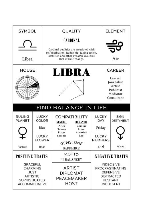 Zodiac - Libra by Alchera Design Posters wall art