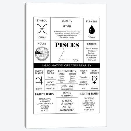 Zodiac - Pisces Canvas Print #ACE8} by Alchera Design Posters Canvas Artwork