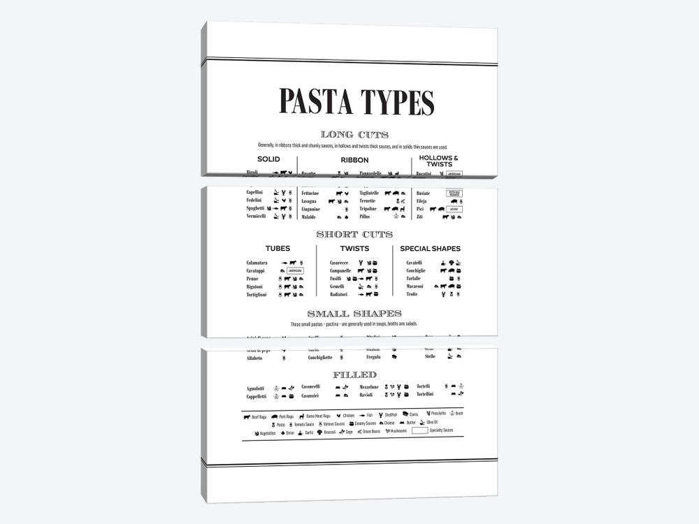 Pasta Types by Alchera Design Posters 3-piece Art Print