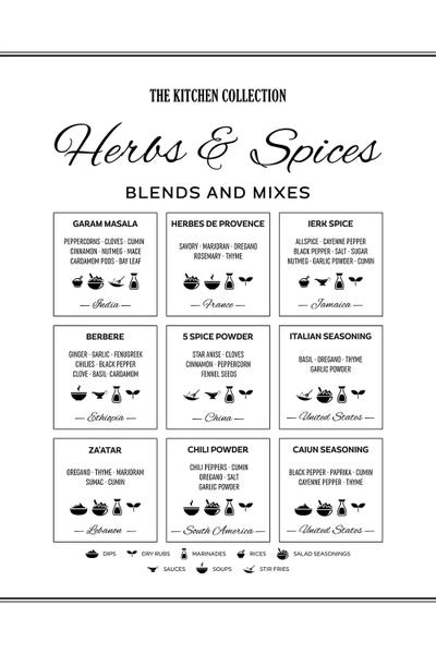 Alchera Design Posters: Herbs And Spices by Alchera Design Posters