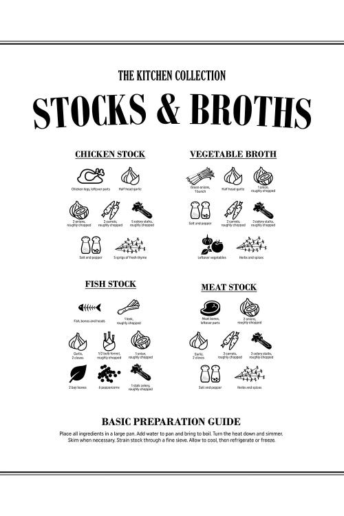 Stocks And Broths