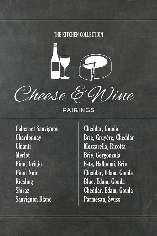 Cheese And Wine Pairings - Chalk