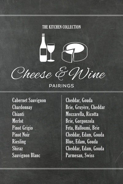 Wine: Cheese And Wine Pairings - Chalk by Alchera Design Posters