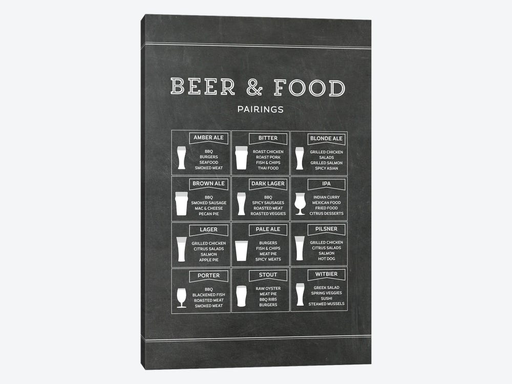 Beer And Food Pairings - Chalk by Alchera Design Posters 1-piece Canvas Print