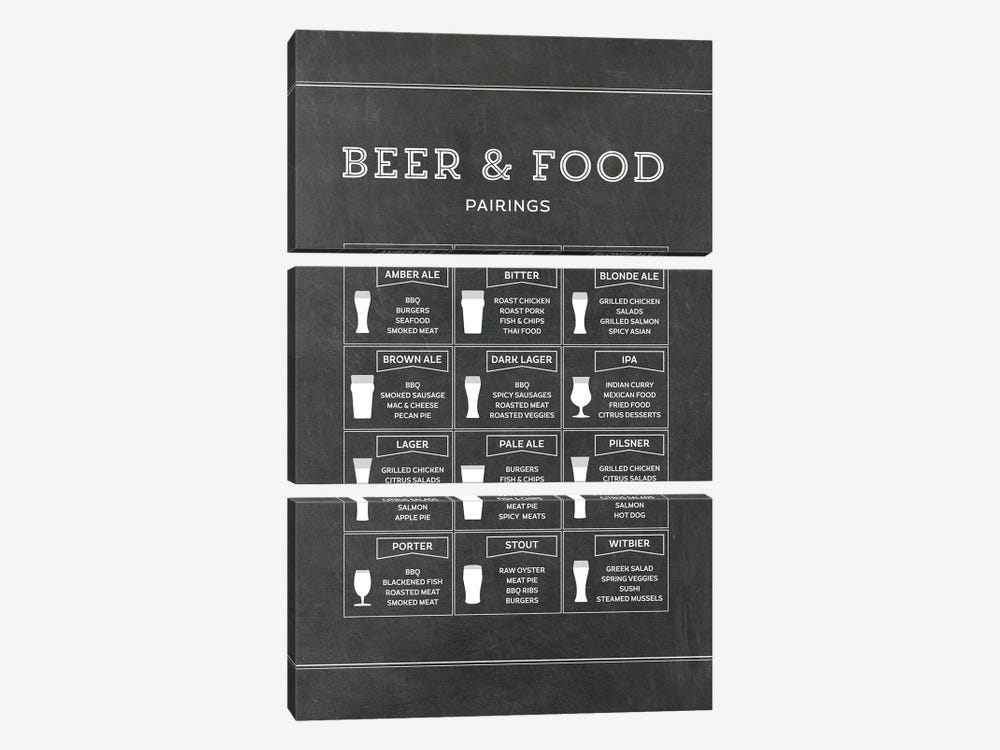 Beer And Food Pairings - Chalk by Alchera Design Posters 3-piece Canvas Art Print