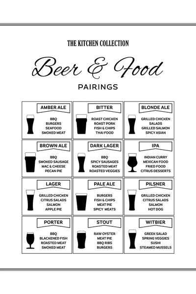 Beer And Food Pairings