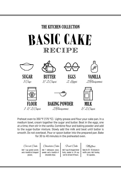 Basic Cake Recipe