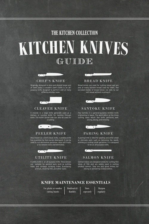 Kitchen Knives - Chalk