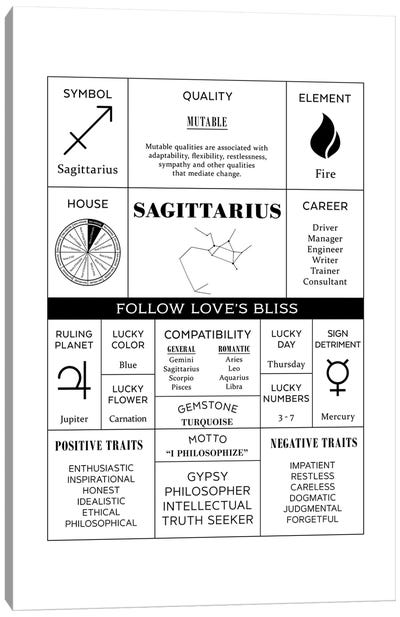 Zodiac - Sagittarius Canvas Art Print - Alchera Design Posters