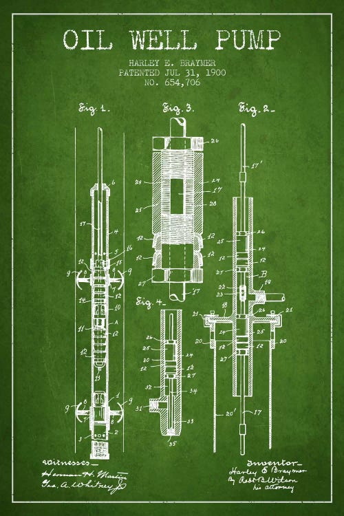 Oil Pump Green Patent Blueprint by Aged Pixel wall art