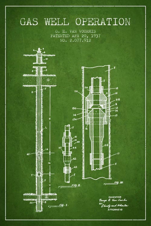 Gas Well Operation Green Patent Blueprint