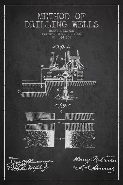 Method Drilling Wells Charcoal Patent Blueprint by Aged Pixel metal wall art