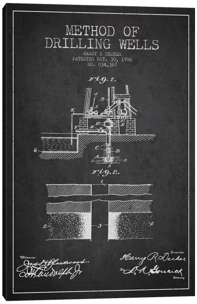 Method Drilling Wells Charcoal Patent Blueprint Canvas Art Print - Aged Pixel: Engineering & Machinery