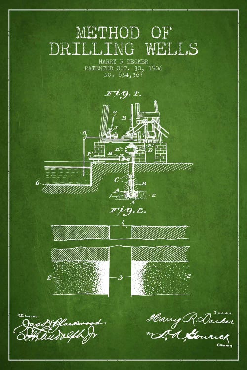 Method Drilling Wells Green Patent Blueprint by Aged Pixel wall art