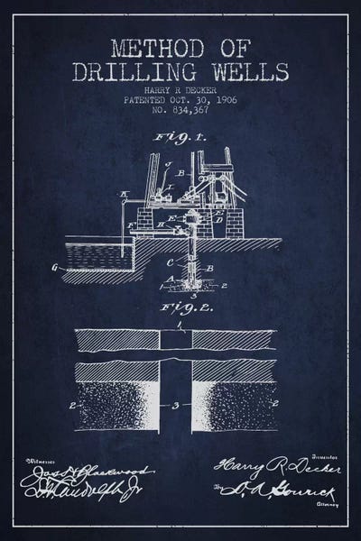 Aged Pixel: Method Drilling Wells Navy Blue Patent Blueprint by Aged Pixel