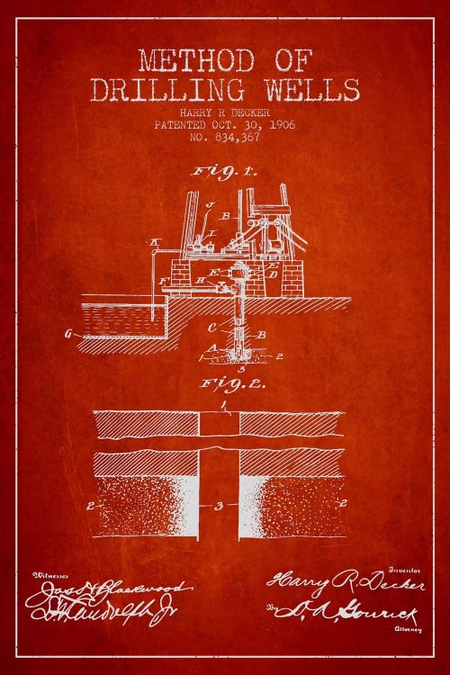 Method Drilling Wells Red Patent Blueprint