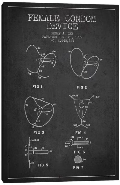 Female Condom Charcoal Patent Blueprint Canvas Art Print - Aged Pixel: Medical & Dental