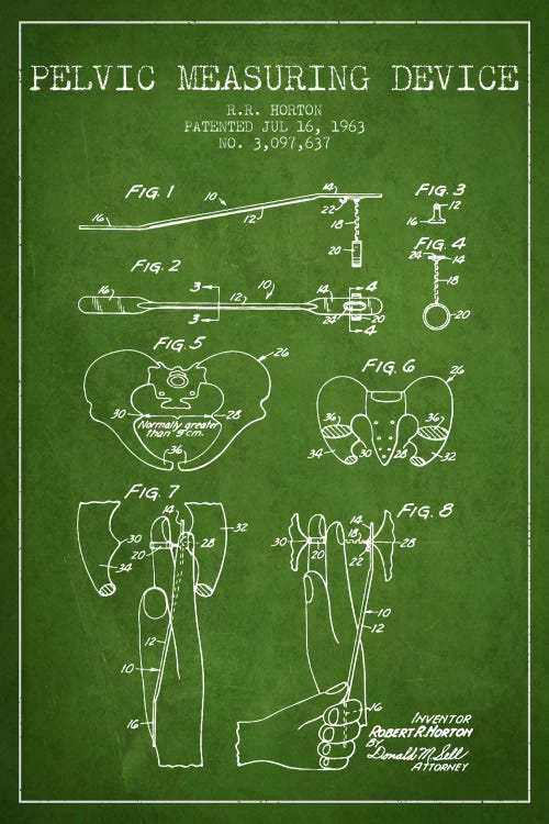 Pelvic Measuring Green Patent Blueprint by Aged Pixel wall art