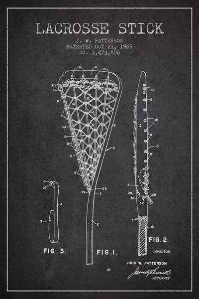 Lacrosse Stick Charcoal Patent Blueprint by Aged Pixel art print