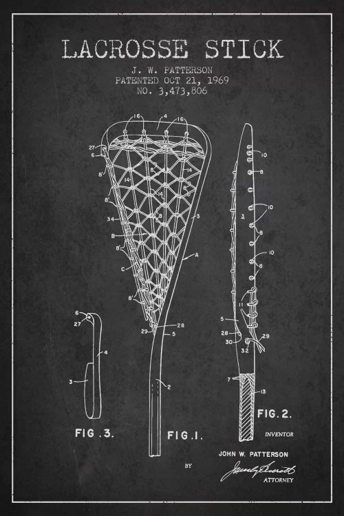 Lacrosse Stick Charcoal Patent Blueprint