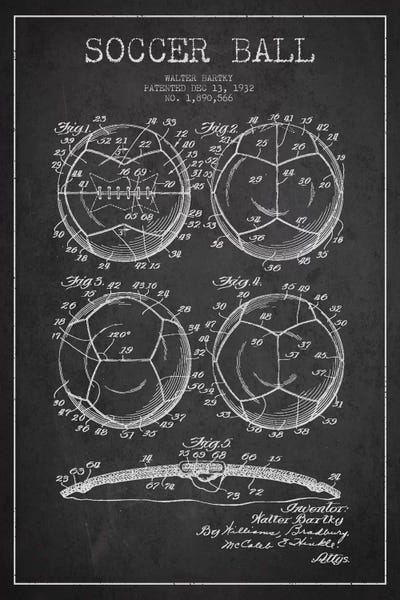 Soccer: Bartky Soccer Ball Charcoal Patent Blueprint by Aged Pixel