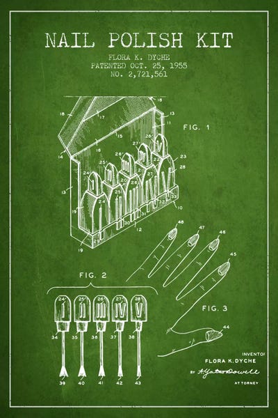 Nail Polish Kit Green Patent Blueprint